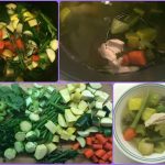 Mindful Eating